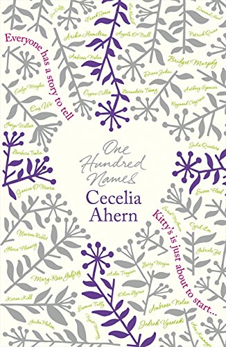 Book One Hundred Names free