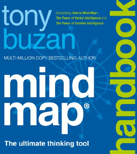 Book Mind Map Handbook: The ultimate thinking tool free