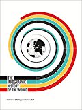 Book Infographic History of the World free