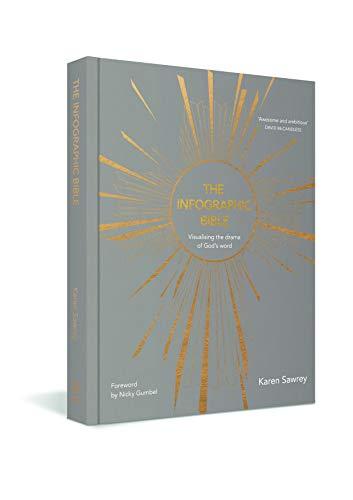 Book Infographic Bible free