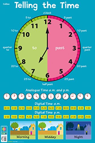 Book Children's Posters - Telling The Time free