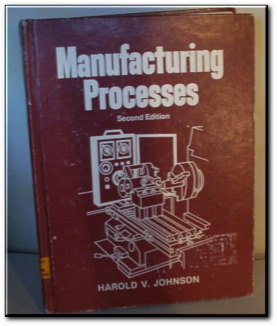 Book Manufacturing Processes free