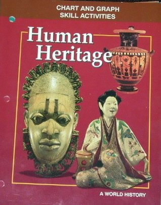 Book Human Heritage: a World History-Reteaching Activities free