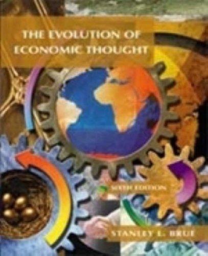 Book The Evolution of Economic Thought (The Dryden Press Series in Economics) free