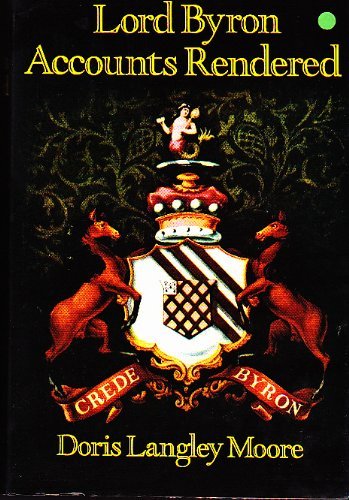 Book Lord Byron; accounts rendered free