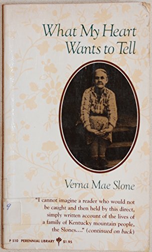 Book What My Heart Wants To Tell free