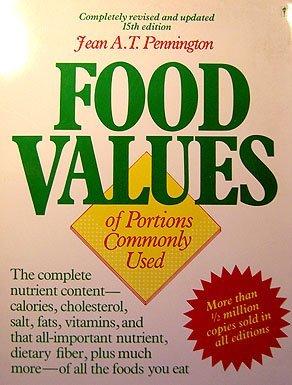 Book Bowes and Church's Food Values of Portions Commonly Used free