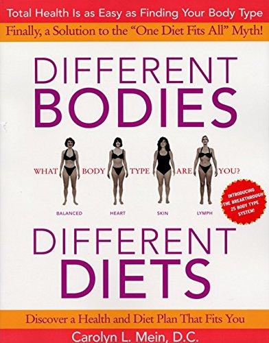 Book Different Bodies, Different Diets: Introducing the Revolutionary 25 Body Type System free