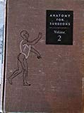 Book Anatomy For Surgeons, Vol. 2: The Thorax, Abdomen & Pelvis free