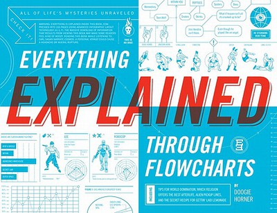 Book Everything Explained Through Flowcharts: All of Life's Mysteries Unraveled, Including Tips for World Domination, Which Religion Offers the Best ... the Secret Recipe for Gettin' Laid Lemonade free