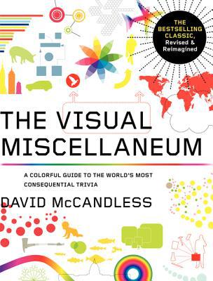 Book Visual Miscellaneum: The Bestselling Classic, Revised and Updated: A Colorful Guide to the World's Most Consequential Trivia free