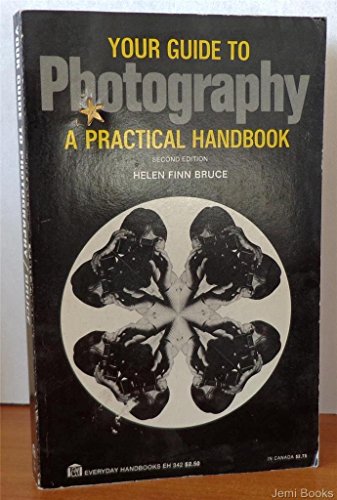 Book Your guide to photography free