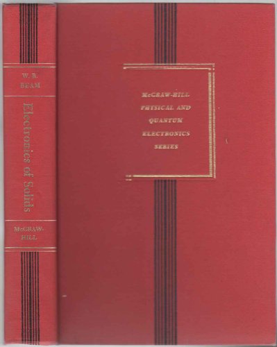 Book Electronics of Solids free