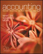 Book Accounting:what the Numbers Mean free