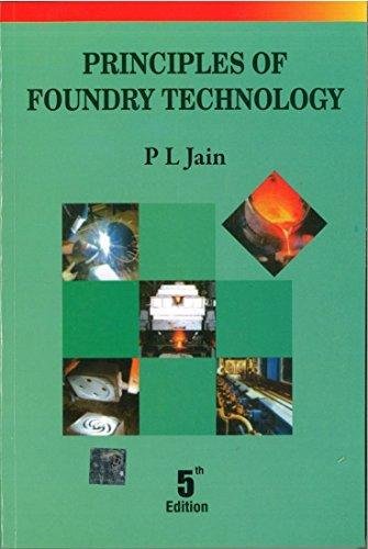 Book Principles of Foundry Technology free
