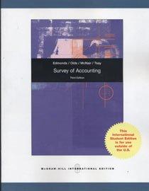 Book Survey of Accounting free