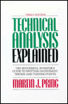 Book Technical Analysis Explained: The Successful Investor's Guide to Spotting Investment Trends and Turning Points free