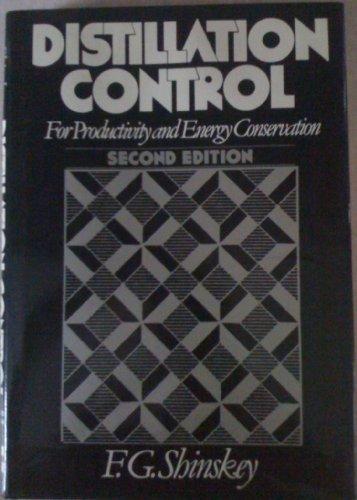 Book Distillation Control for Productivity and Energy Conservation free