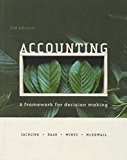 Book Accounting (paperback) free