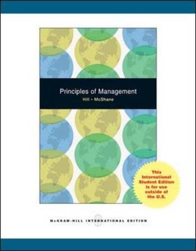 Book Management free