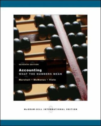 Book Accounting free