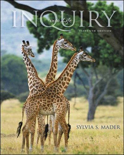 Book Inquiry Into Life free