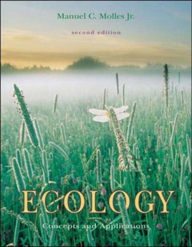 Book Ecology: Concepts and Applications free