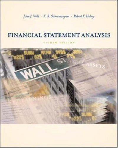 Book Financial Statement Analysis free