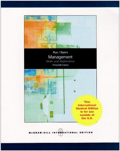 Book Management free