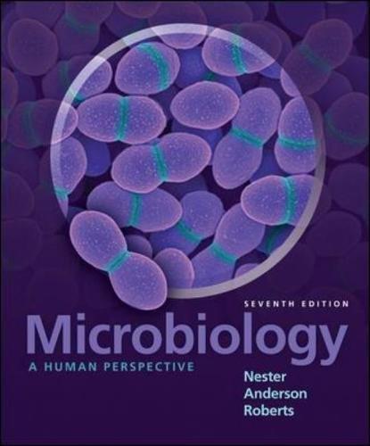 Book Microbiology A Human Perspective free