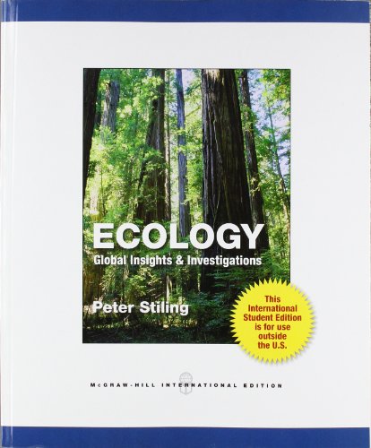 Book Ecology: Global Insights and Investigations free