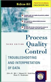 Book Process Quality Control: Troubleshooting and Interpretation of Data free