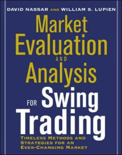 Book Market Evaluation and Analysis for Swing Trading free