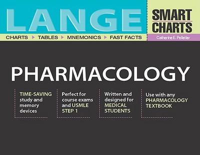 Book Lange Smart Charts Pharmacology free