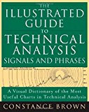 Book The Illustrated Guide to Technical Analysis Signals and Phrases free