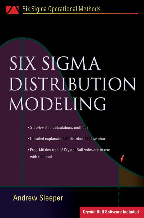 Book Six Sigma Distribution Modeling free