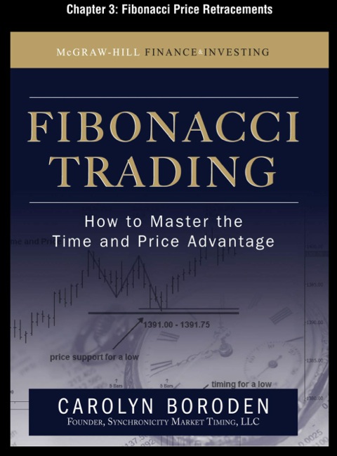 Book Fibonacci Trading, Chapter 3 - Fibonacci Price Retracements free