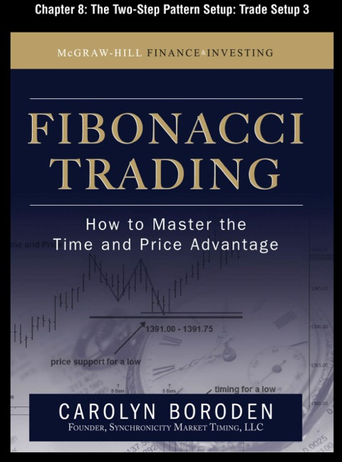 Book Fibonacci Trading, Chapter 8 - The Two-Step Pattern Setup: Trade Setup 3 free