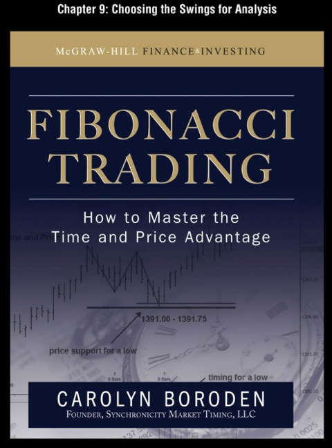 Book Fibonacci Trading, Chapter 9 - Choosing the Swings for Analysis free
