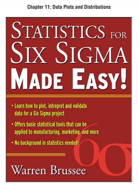 Book Statistics for Six Sigma Made Easy, Chapter 11 - Data Plots and Distributions free