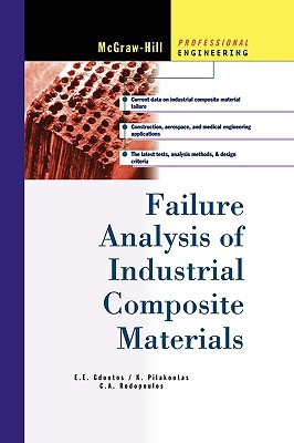 Book Failure Analysis of Industrial Composite Materials free