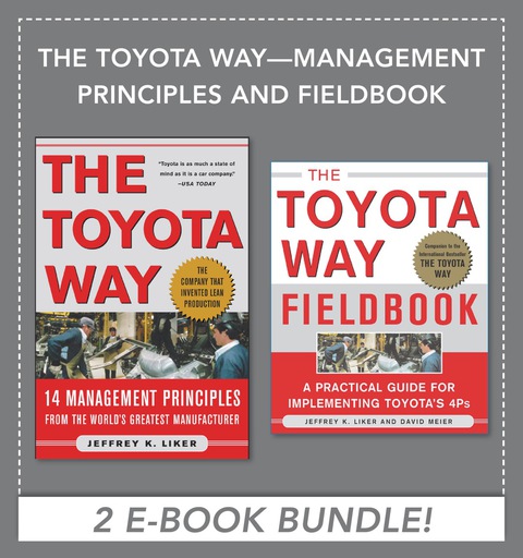 Book The Toyota Way - Management Principles and Fieldbook (EBOOK BUNDLE) free