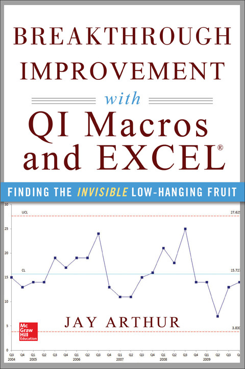 Book Breakthrough Improvement with QI Macros and Excel: Finding the Invisible Low-Hanging Fruit free