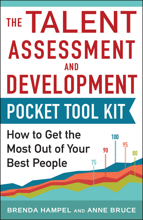 Book Talent Assessment and Development Pocket Tool Kit: How to Get the Most out of Your Best People free