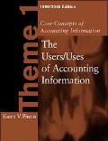 Book Core Concepts of Accounting Information Theme 1, 1999-2000 Edition free