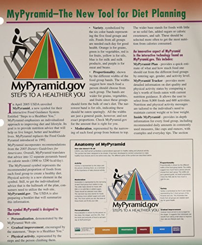 Book MyPyramid: New Tool for Diet Planning free