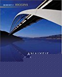 Book Analysis for Financial Management + S&P subscription card free