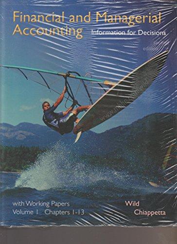Book FINMAN Vol. 1 (Ch. 1-13) softcover with Working Papers and Circuit City Annual Report free