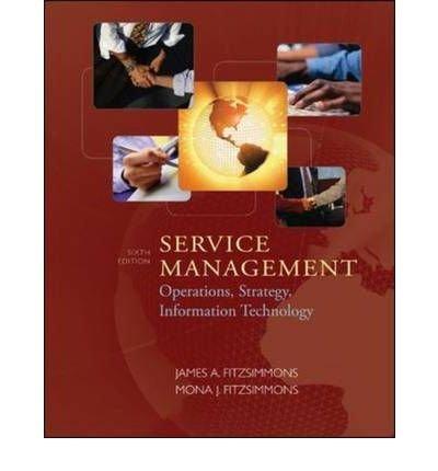 Book Service Management free