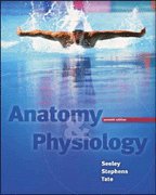 Book Anatomy & Physiology- W/3 CDS free